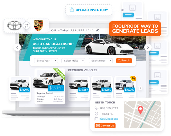 Microsites Factory Management