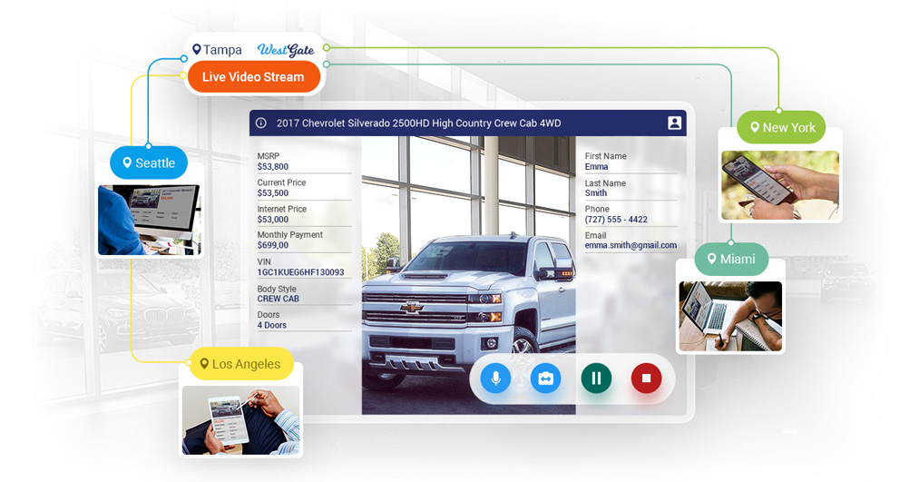 Shop from Anywhere, Anytime: How Live Video Tours Simplify the Car Buying Journey for Customers