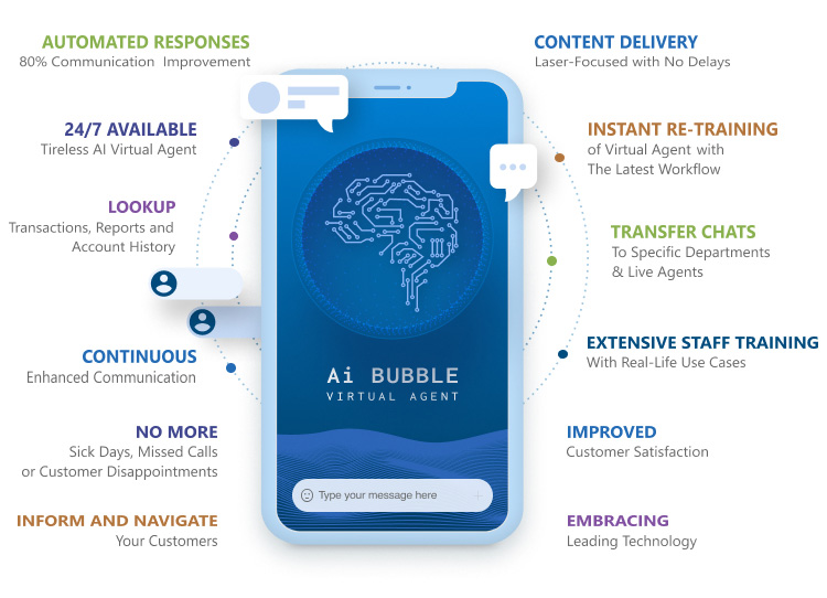 Ai ‘Bubble’ Virtual Agent